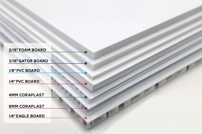 FMSC - CORAFOAM Foam Board Trial Sizes